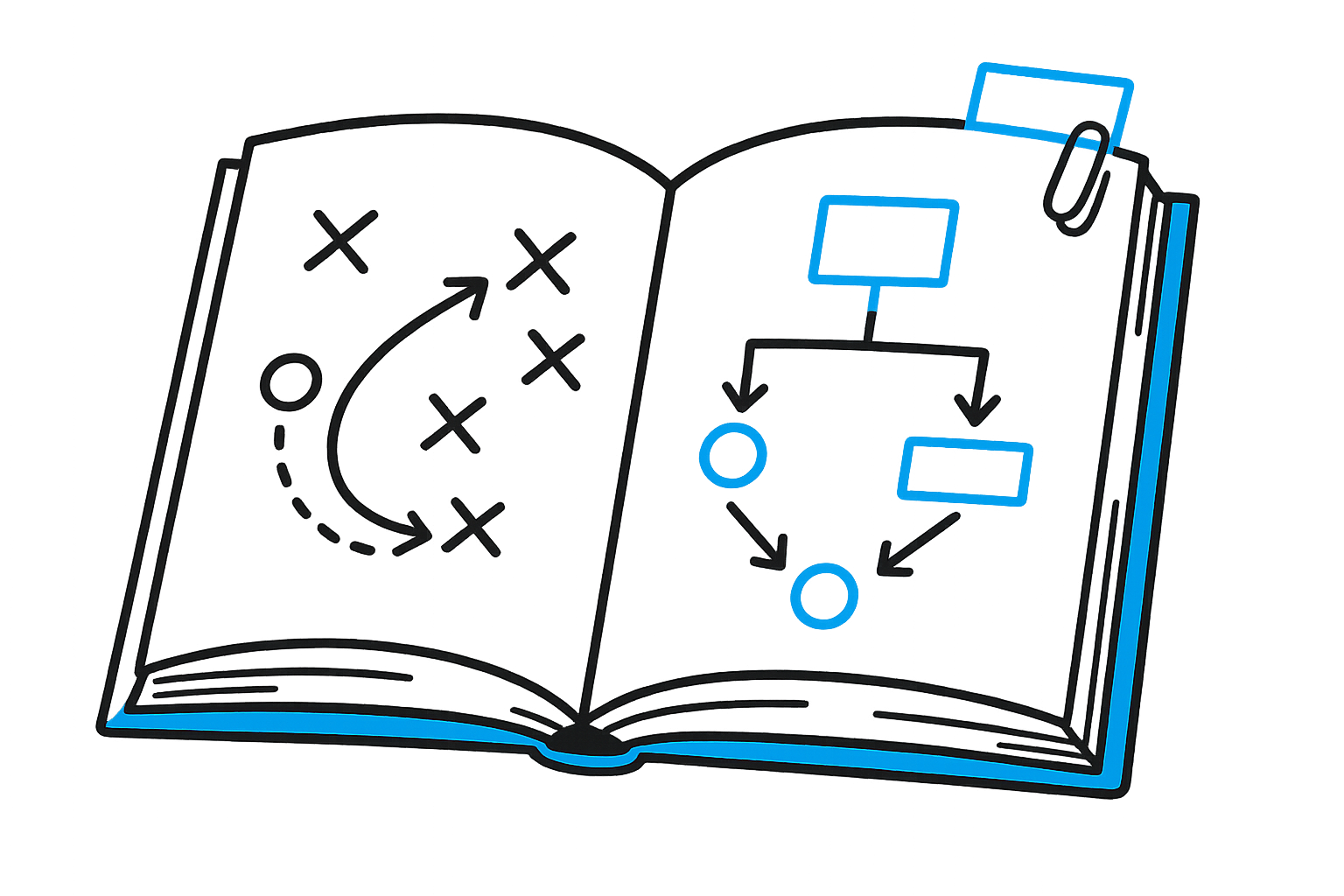Line drawing of an open playbook with strategy diagrams, representing the Packaged Agile approach