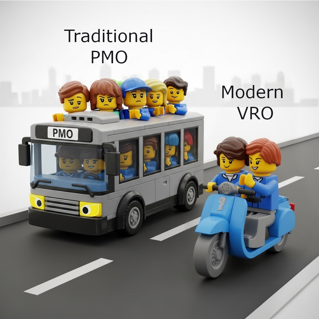 Part 1: Smaller PMOs, Better Delivery — The Case for Change